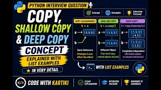 Python interview question Copy Shallow Copy and Deep Copy Concept explained with examples