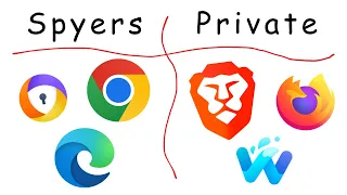 I Tested 20 Browsers That s The Best and private