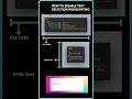 How To Disable Text Selection Highlighting Css errurcode