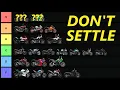 2026 Beginner Motorcycles Tier List