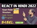 React Folder Structure Hello World Program Class-04