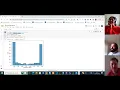 Polynomial chaos for power system using python and Julia