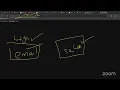 6PM PKT AI Bootcamp Python to AI Agents Week 02 Day 03