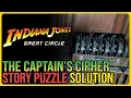 Captain s Cipher Puzzle Solution Indiana Jones and the Great Circle