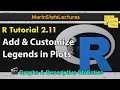 Add and Customize Legends to Plots in R R Tutorial 2 11 MarinStatsLectures
