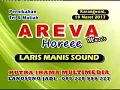 Download Lagu Areva Kebogiro Hore Maret 2017 Live Karangwuni