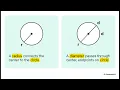Grade 8 Geometry Unit 2 Lesson 1 Angles Segments Circles and Geometric Definitions