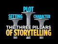 The Three Pillars of Storytelling Brandon Sanderson