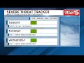 WCYB Meteorologist Kit Alexander gives latest weather forecast for Northeast Tennessee