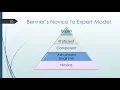 Key Preceptor Concepts What You Need to Know to Be A Successful Preceptor