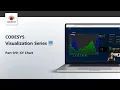 CODESYS Visualization Series Part XY chart