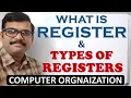 WHAT IS REGISTER TYPES OF REGISTERS IN COMPUTER ORGANIZATION COMPUTER ARCHITECTURE COA
