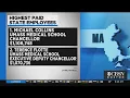 Highest Paid State Employees In Massachusetts