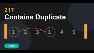 Contains Duplicate LeetCode 217 Full solution with HashSet explanation in python