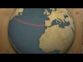Problem Solution Map