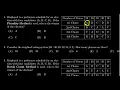Math 1030 Exam 3 - Question 1 Plurality Method