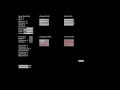 Game Update 0101 - High Score Save Load and stuff