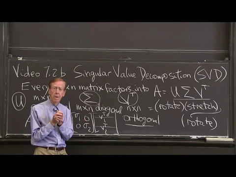Singular Value Decomposition (the SVD) - YouTube thumbnail