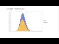 Counting Truncatable Primes
