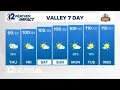 Phoenix s morning weather forecast for Aug 13