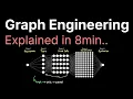 Graph Engineering explained in 8min