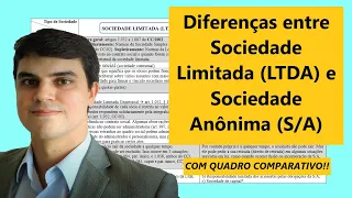 Tudo que você precisa saber sobre: SOCIEDADE LIMITADA x SOCIEDADE ANÔNIMA