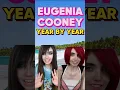 Eugenia Cooney year by year