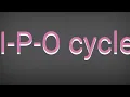 IPO Cycle How does a computer work