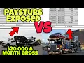 Car Haulers Make 20 000 Gross A Month Trucking Hot Shot Trucking VS Semi Truck Car Hauler