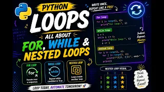 Python loops All about for while and nested loops