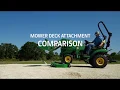 AutoConnect Drive-over Mower Deck Comparison John Deere Compact Utility Tractors