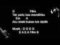 Download Lagu Iwan Fals   AKU BUKAN PILIHAN Chord dan Lirik