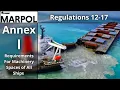 MARPOL Annex 1 - Oil Pollution Prevention
