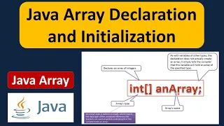 Java Array Declaration and Initialization Java Tutorial