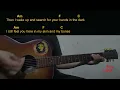 Noah Rinker - Wherever I Go Guitar Chords cover