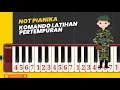 Download Lagu Not Pianika Komando Latihan Pertempuran (Versi Mudah)