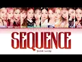 Download Lagu IZ*ONE 아이즈원 \