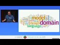 Domain Driven Design Patterns in Python