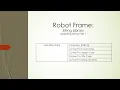 Robot Framework String Updating Part 1