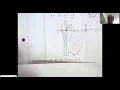 Precalculus 11 Lesson 9 3