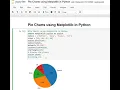 Day 27 Pie Charts using Matplotlib in Python