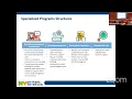 ACES Accessibility Inclusion Programs - NYC Public Schools