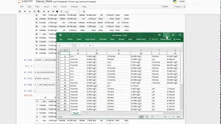 Single Column into Multiple columns using Pandas Jupyter