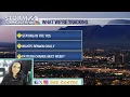 Tucson s warm streak continues rain possible next week