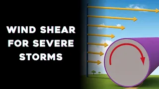 Why Is Wind Shear Critical for Severe Storms
