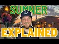 Living In Sumner Washington Everything You Need To Know Sumner Washington Explained