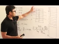Set associative mapping