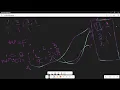 Contains Duplicate - Leetcode 217 -JAVA