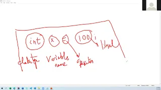 Java Selenium - Session 4