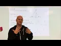 Unit 3 Lesson 8 - Triangle Similarity